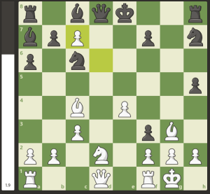 World Champion D Gukesh's biggest defeat? How American GM Abhimanyu Mishra aced the battle of youngest chess icons