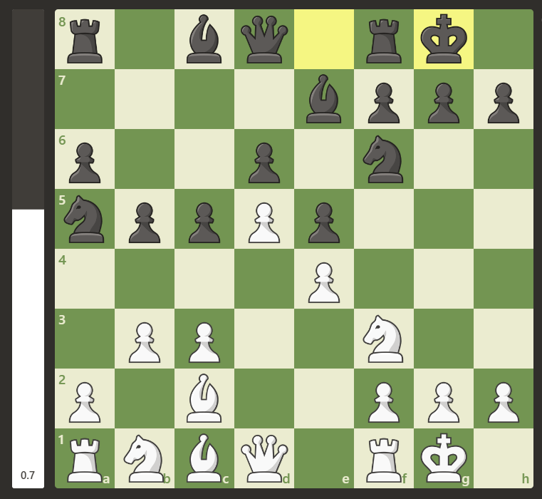 Board after first 10 moves